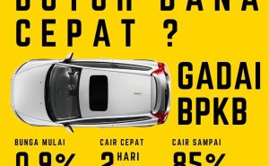 Langkah Cepat Agar Pinjaman Jaminan BPKB Approval 30 Menit